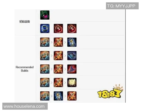 英雄联盟装备选购指南:最佳鼠标推荐与使用技巧分享 英雄联盟装备选购指南:最佳鼠标推荐与使用技巧分享